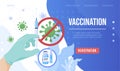 Vaccination landing page vector flat medical doctor hand syringe covid 19 vaccine cure injection