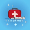 Vaccination medical poster