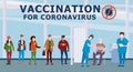 Vaccination people for COVID-19. Immunity health doctor and nurse makes injection of coronavirus in hospital. Patients Royalty Free Stock Photo