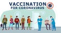 Vaccination people for COVID-19. Immunity health doctor and nurse makes injection of coronavirus in hospital. Patients Royalty Free Stock Photo