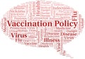 Vaccination policy word cloud on white background Royalty Free Stock Photo