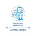 Vaccination priority list concept icon
