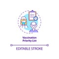 Vaccination priority list concept icon