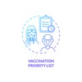 Vaccination priority list concept icon