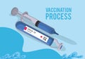 vaccination process lettering with syringe