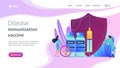 Vaccination program concept landing page.