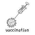 The vaccination symbol. A medical syringe injects the vaccine into a molecule of the virus, the coronavirus. Vector outline