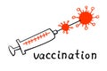 The vaccination symbol. A medical syringe injects the vaccine into a molecule of the virus, the coronavirus. Vector outline