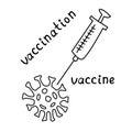 The vaccination symbol. A medical syringe injects the vaccine into a molecule of the virus, the coronavirus. Vector outline