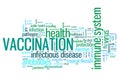 Vaccinations Royalty Free Stock Photo