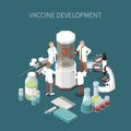 Vaccine Development Design Concept