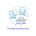 Vaccine distribution concept icon