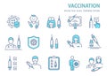 Vaccine icon set. Collection of syringe, coronavirus, covid 19 and more. Vector illustration. Editable Stroke