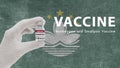 Vaccine Monkeypox and Smallpox, monkeypox pandemic virus, vaccination in Macau for Monkeypox Image has Noise, Granularity and