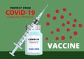 Vaccine Protection to Disease ,covid-19, Coronavirus 2019-nCoV concept