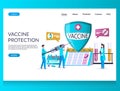 Vaccine protection vector website landing page design template