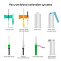 Vacuum blood collection systems in flat design vector illustrations isolated on white background. Double-sided needles