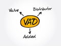 VAD - Value Added Distributor acronym, business concept Royalty Free Stock Photo