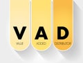 VAD - Value Added Distributor acronym, business concept background Royalty Free Stock Photo