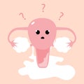 Vaginal discharge concept with cute uterine