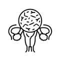 Vaginal microflora line black icon. Sign for web page, mobile app, button, logo. Vector isolated button