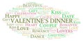 Valentine's Dinner word cloud