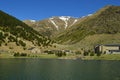 Mountain View Vall de NÃÂºria, RipollÃÂ¨s region Spain