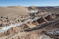 Valle de la Luna Moon Valley in Atacama Desert near San Pedro de Atacama, Antofagasta - Chile Royalty Free Stock Photo