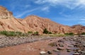 Valle Quitor river and mountains in San Pedro de Atacama