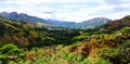 Valley of Vilcabamba