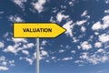 valuation traffic sign on blue sky Royalty Free Stock Photo