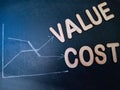 value upon cost concept displaying with graph pattern on chalkboard concept Royalty Free Stock Photo
