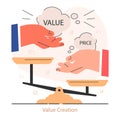 Value creation. Ascending progress. Amplifying success. Flat vector Royalty Free Stock Photo