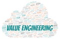 Value Engineering typography word cloud create with the text only
