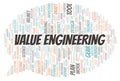 Value Engineering typography word cloud create with the text only