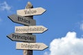 Value, ethics, accountability, principles, integrity - wooden signpost with five arrows, sky with clouds Royalty Free Stock Photo