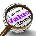 Value Magnifier Definition Means Importance And High Value Royalty Free Stock Photo