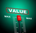 Value Max Represents Upper Limit And Cost