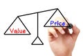 Value and price balance Royalty Free Stock Photo