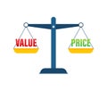 Value and Price balance on the scale. Balance on scale. Business Concept. Vector illustration. Royalty Free Stock Photo