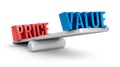 Value Price scale 3d word concept Royalty Free Stock Photo