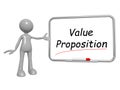 Value proposition on board