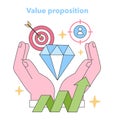 Value proposition concept. Flat vector illustration
