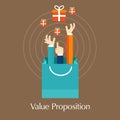 Value proposition customer concept hands