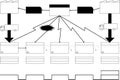 value stream mapping process production
