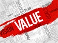 Value word cloud collage Royalty Free Stock Photo