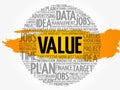 Value word cloud collage Royalty Free Stock Photo