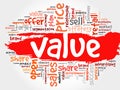 VALUE word cloud collage Royalty Free Stock Photo