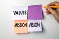 Values, Mission and Vision concept. Sticky notes