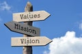 Values, mission, vision - wooden signpost with three arrows Royalty Free Stock Photo